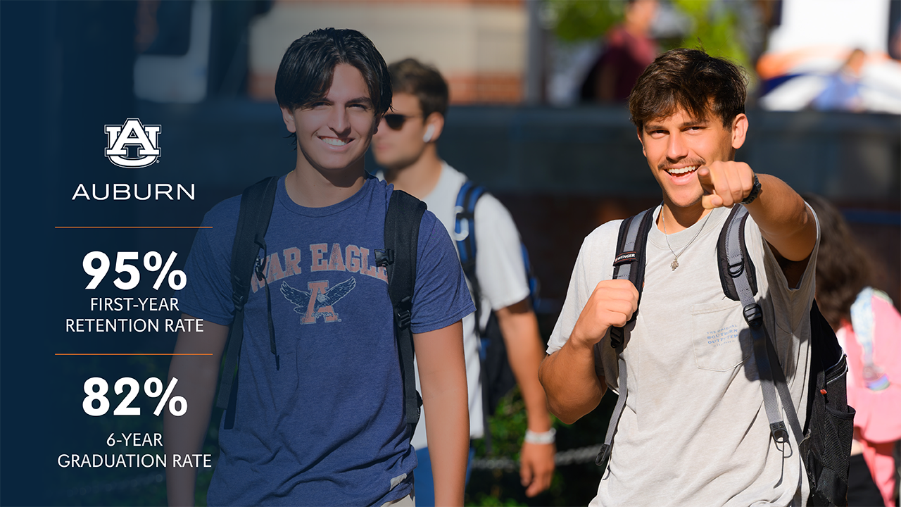 auburn-s-first-year-retention-graduation-rates-auburn-family-portal